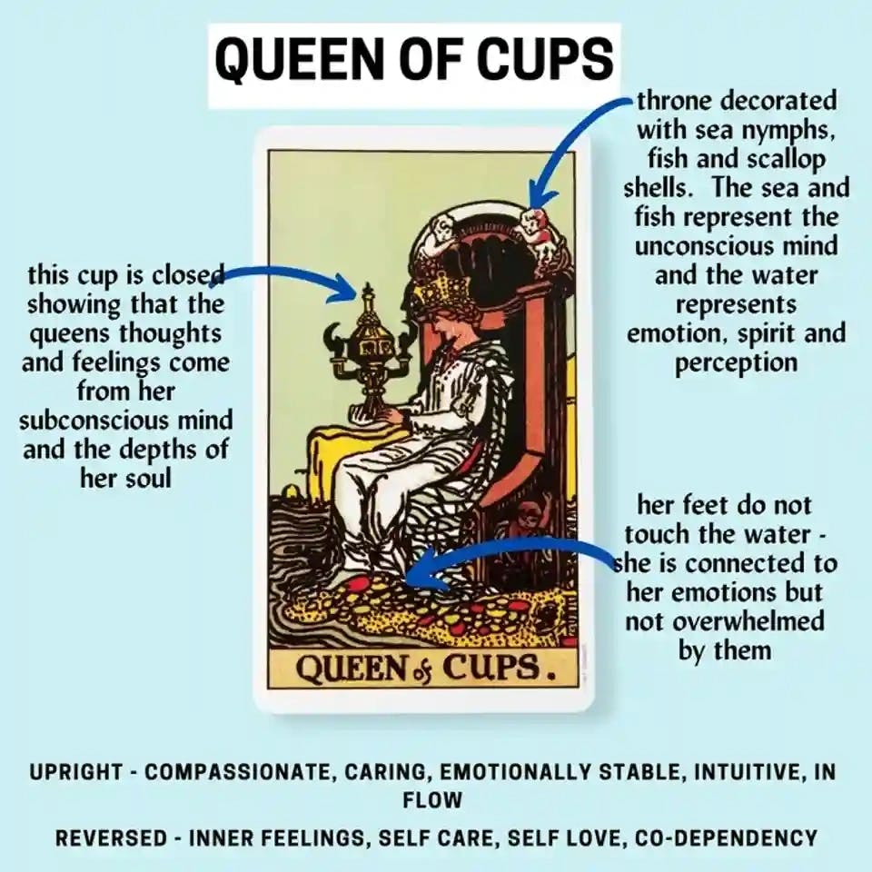 Queen of Cups.png