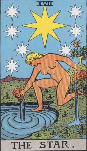 The Star Tarot Card Meaning Reversed