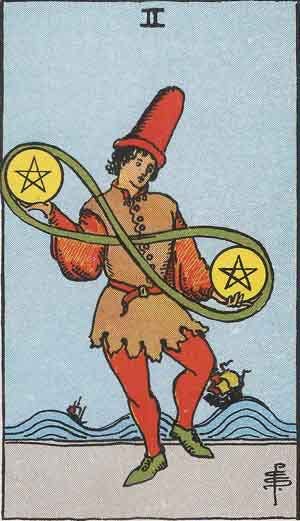 Two of Pentacles Tarot Card Meaning Reversed