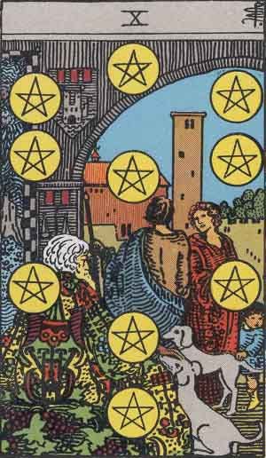 Ten of Pentacles Tarot Card Meaning Reversed