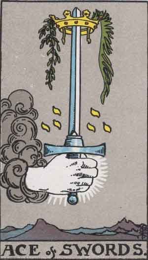 Ace of Swords Tarot Card Meaning Upright