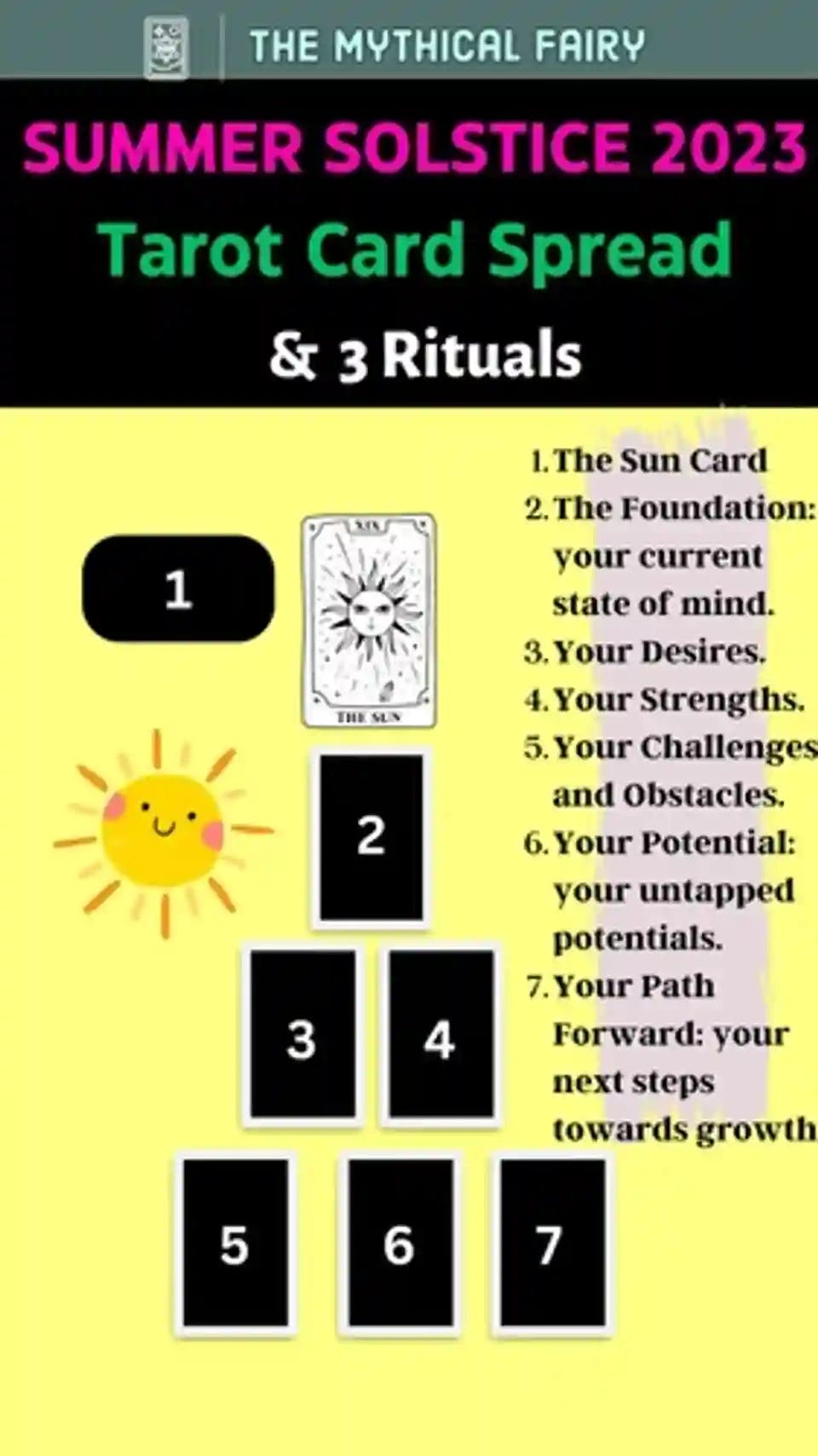 Pick Tarot Card, Black Mystic Instagram Post for Tarot Reader (Pinterest Pin (1080 × 1920 px)) (4).png