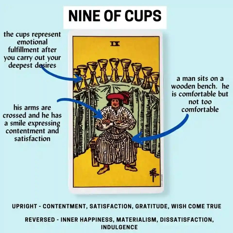 Nine of Cups.png