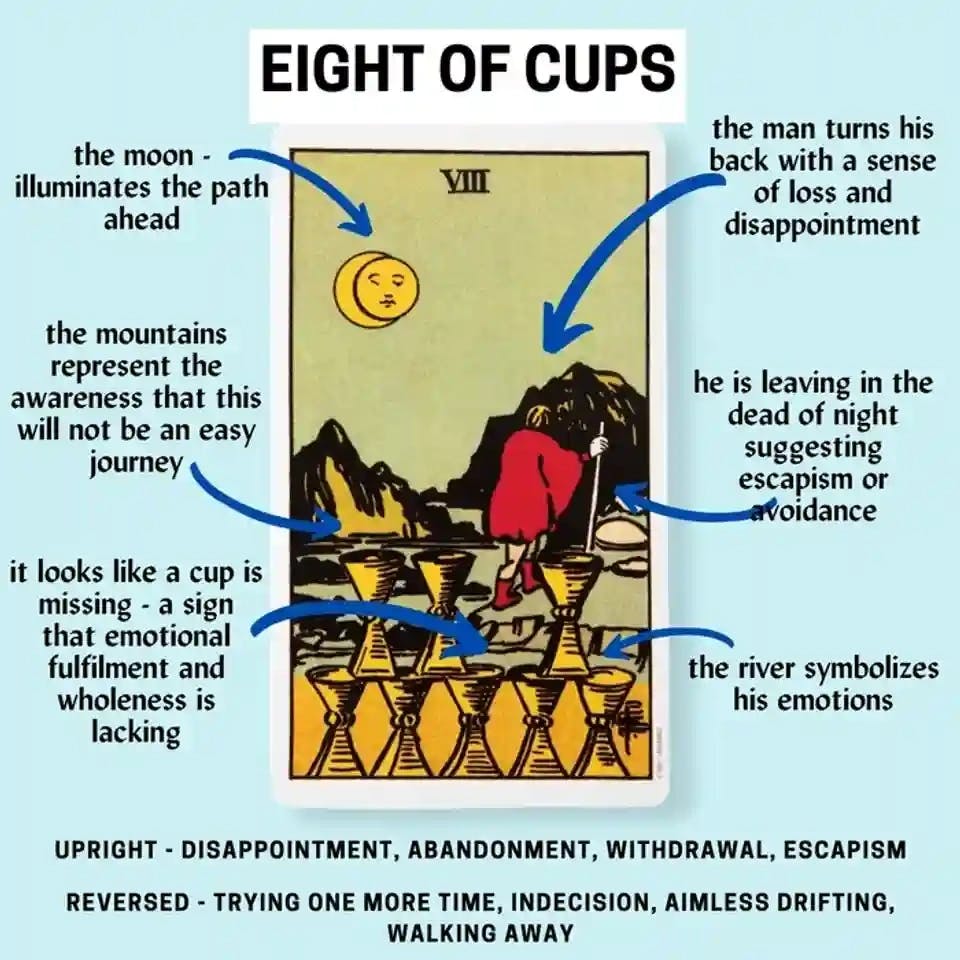 Eight of Cups.png