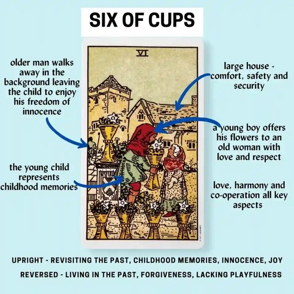 Six of Cups.png