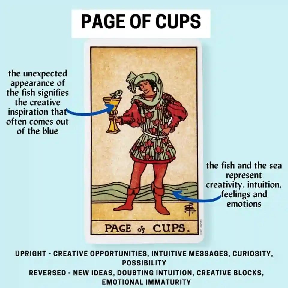 Page of Cups.png
