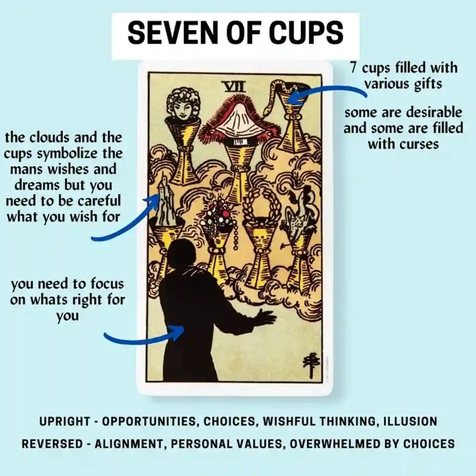 Seven of Cups.png