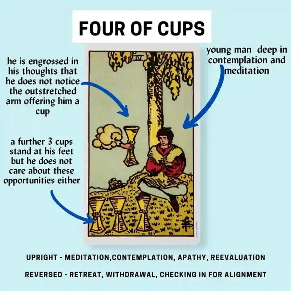 Four of Cups.png