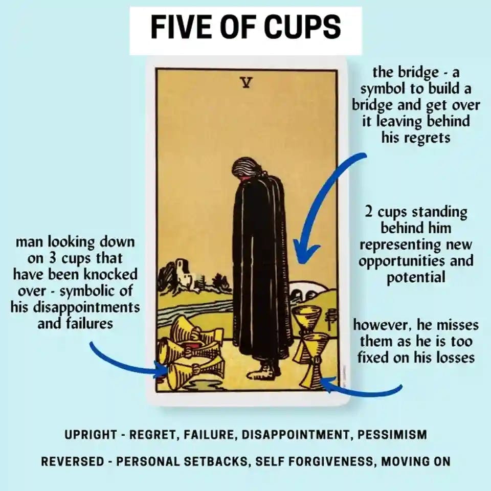 Five of Cups.png