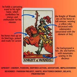 Knight of Wands Tarot Card Meaning Reference Card