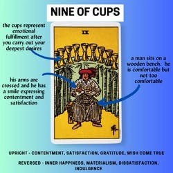 Nine of Cups Tarot Card Meaning Reference Card