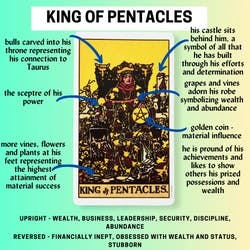 King of Pentacles Tarot Card Meaning Reference Card
