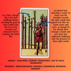 Nine of Wands Tarot Card Meaning Reference Card