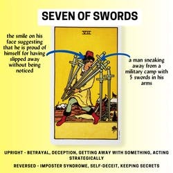 Seven of Swords Tarot Card Meaning Reference Card