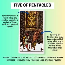 Five of Pentacles Tarot Card Meaning Reference Card