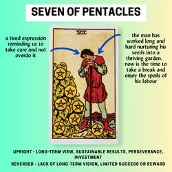 Seven of Pentacles Tarot Card Meaning Reference Card