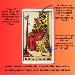 King of Wands Tarot Card Meaning Reference Card