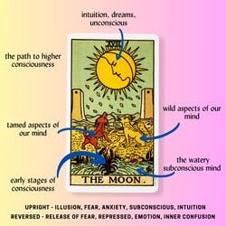 The Moon Tarot Card Meaning Reference Card
