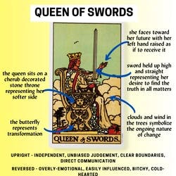 Queen of Swords Tarot Card Meaning Reference Card