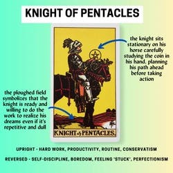 Knight of Pentacles Tarot Card Meaning Reference Card