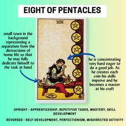 Eight of Pentacles Tarot Card Meaning Reference Card
