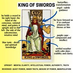 King of Swords Tarot Card Meaning Reference Card