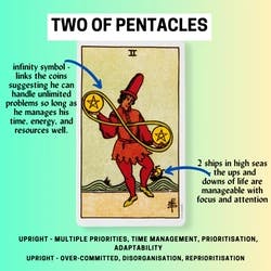 Two of Pentacles Tarot Card Meaning Reference Card