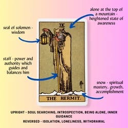 The Hermit Tarot Card Meaning Reference Card