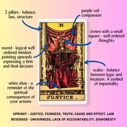 Justice Tarot Card Meaning Reference Card