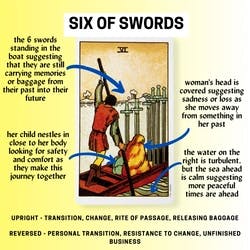 Six of Swords Tarot Card Meaning Reference Card