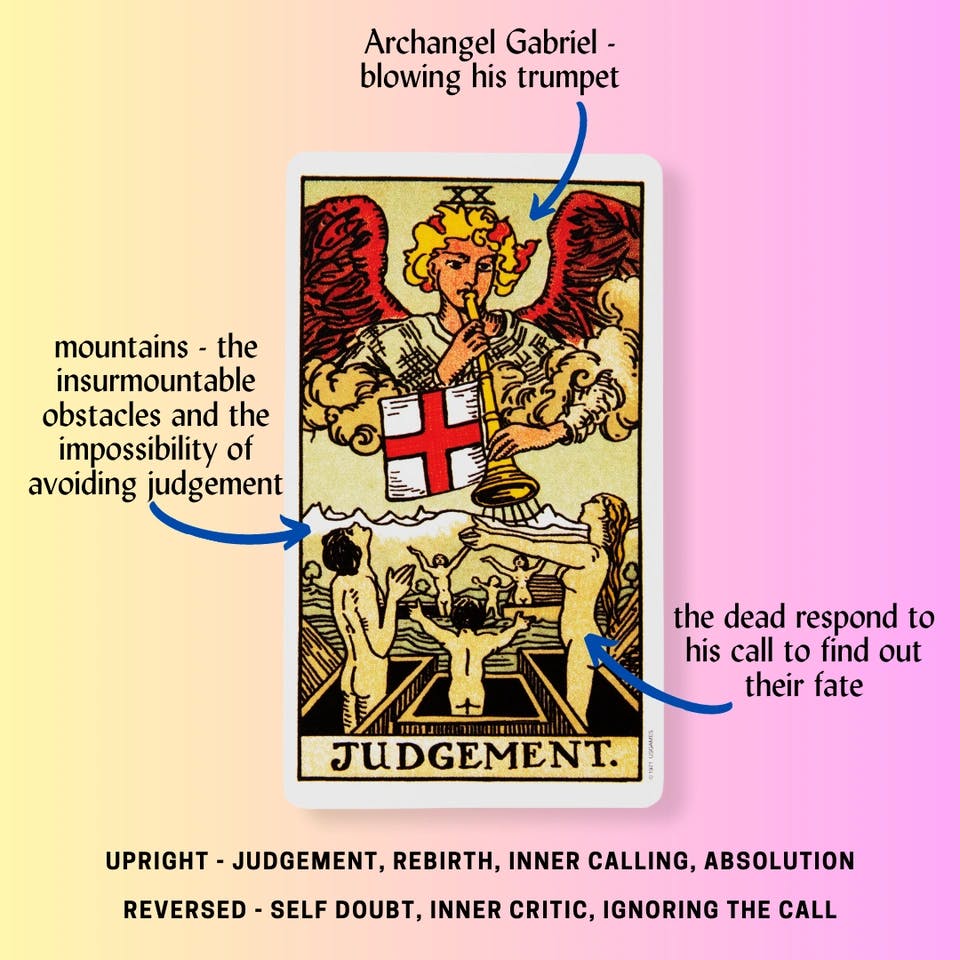 The Judgement Tarot Card Meaning.png