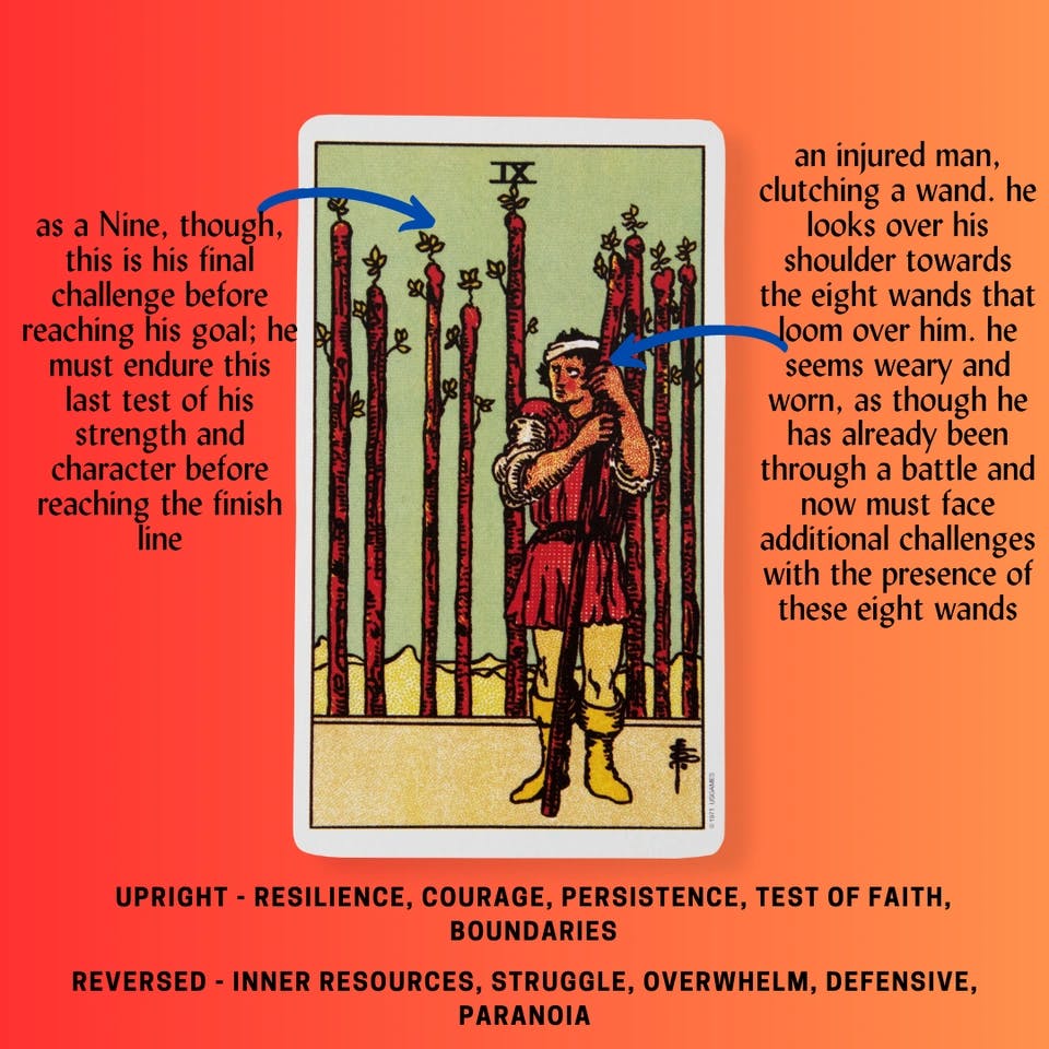 Nine of Wands Tarot Card Meaning.png