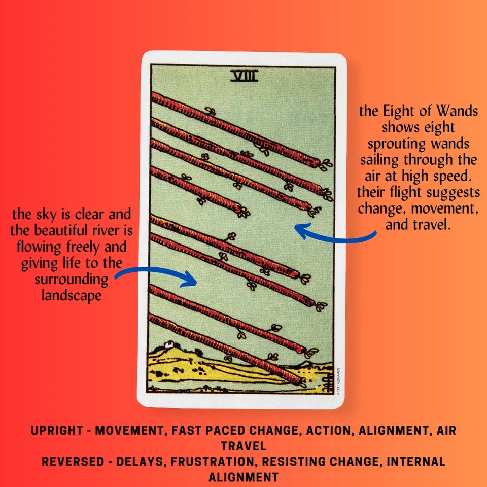 Eight of Wands Tarot Card Meaning.png