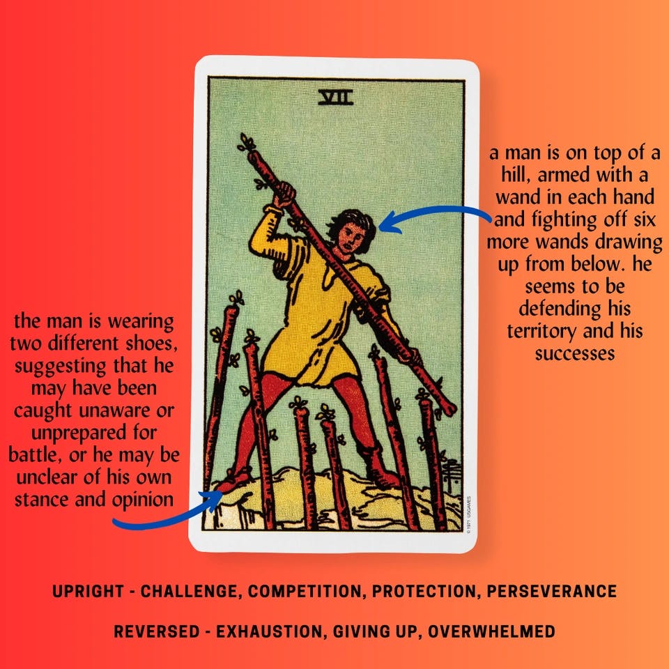 Seven of Wands.png